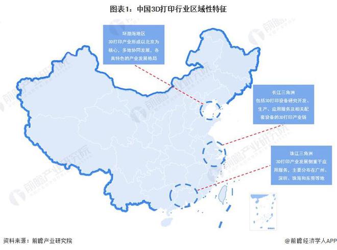 2024年中国3D打印行业区域竞争分析 初步构成一线三环的产业空间发展格局【组图】(图1)