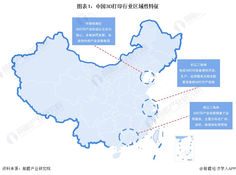 2024年中国3D打印行业区域竞争格局分析 初步构成一线三环的产业空间发展格局(图1)