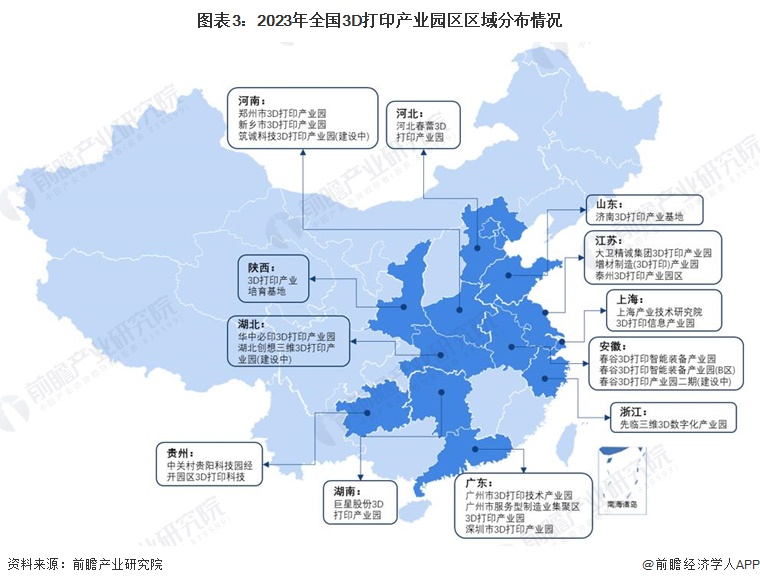 2024年中国3D打印行业区域竞争格局分析 初步构成一线三环的产业空间发展格局(图3)